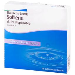 Линза контактная SofLens Daily Disposable BC=8,6 -1,75 90 шт