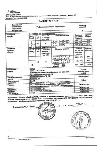 Сертификат Диабетон МВ таблетки 60 мг 30 шт
