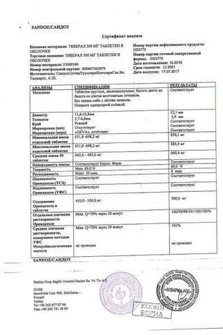 Сертификат Тиберал таблетки 500 мг 10 шт