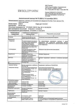 Сертификат Эуфиллин раствор 24 мг/ мл амп.5 мл 10 шт