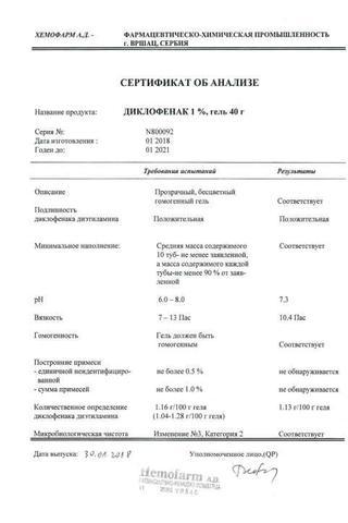 Сертификат Диклофенак гель 1% 40 г