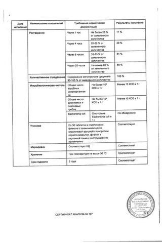 Сертификат Беталок ЗОК таблетки 100 мг 30 шт