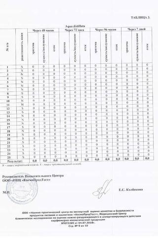Сертификат Салтон Фит Онли Антиперспирант для ног Масло Ши-Лотос д/женщин 75 мл