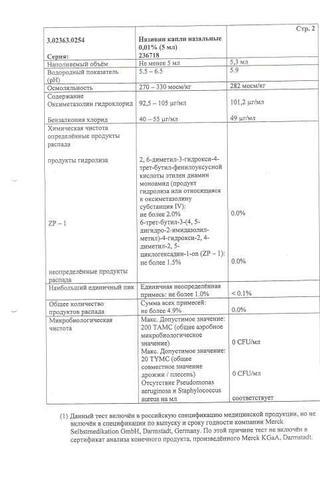 Сертификат Називин капли назальные 0,01% фл.5 мл