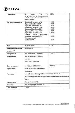 Сертификат Сумамед таблетки 500 мг 3 шт