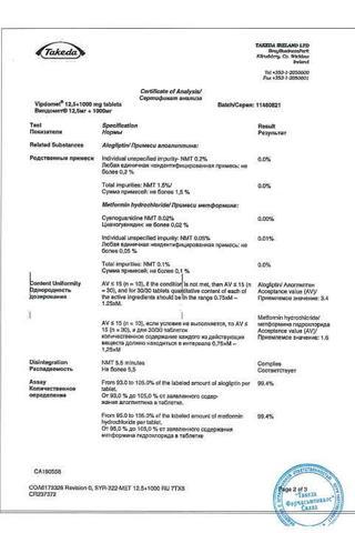 Сертификат Випдомет таблетки 12,5 мг+1000 мг 56 шт