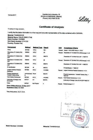 Сертификат Сиалис таблетки 20 мг 2 шт