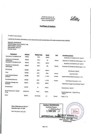 Сертификат Сиалис таблетки 20 мг 1 шт