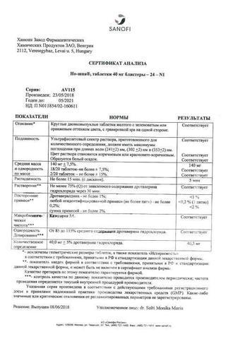 Сертификат Но-шпа таблетки 40 мг 24 шт