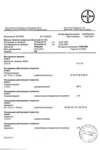 Сертификат Жанин таблетки 2 мг+0,03 мг 21 шт