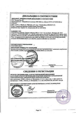 Сертификат Спазган таблетки 20 шт