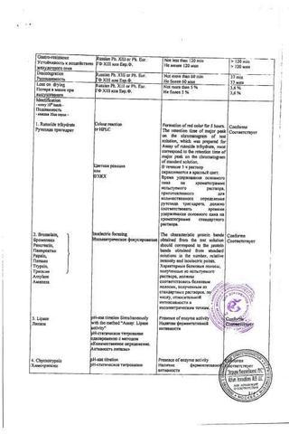 Сертификат Вобэнзим таблетки 40 шт