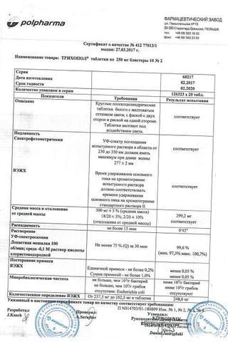 Сертификат Трихопол таблетки 250 мг 20 шт