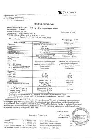 Сертификат Метиндол ретард таблетки 75 мг. 25 шт