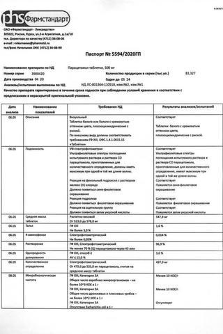 Сертификат Парацетамол таблетки 500 мг 10 шт