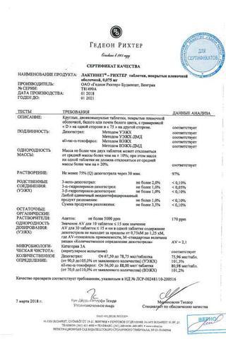 Сертификат Лактинет-Рихтер таблетки 75 мкг 28 шт
