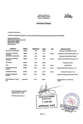 Сертификат Сиалис таблетки 5 мг 28 шт