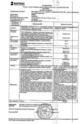 Сертификат Кетопрофен-ВЕРТЕКС
