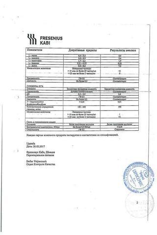 Сертификат Кабивен центральный эмульсия 2053 мл 4 шт