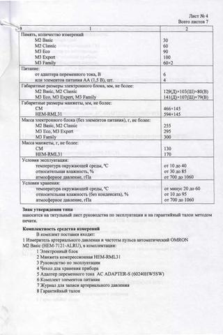 Сертификат Омрон Тонометр M2 Basic с адаптером и манжетой 22-42 см
