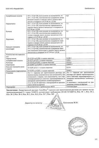 Сертификат АнвиМакс Черная Смородина порошок для приема внутрь 6 шт