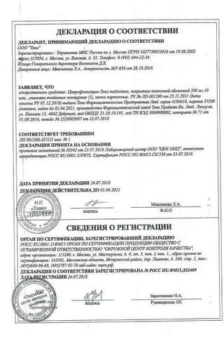 Сертификат Ципрофлоксацин